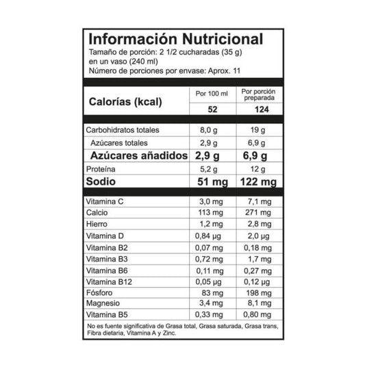 Actimax Recovery PRO (Tarro x 400g)