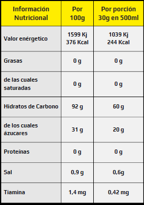 Enervit Isocarb C2:1