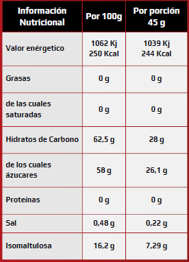 Enervit Pre Sport Naranja