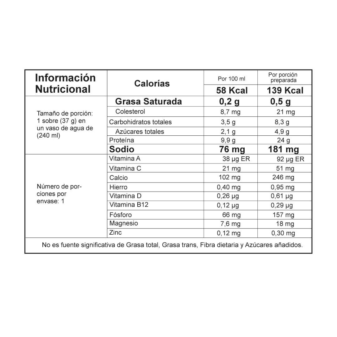 Actimax Recovery PRO (Sachets)