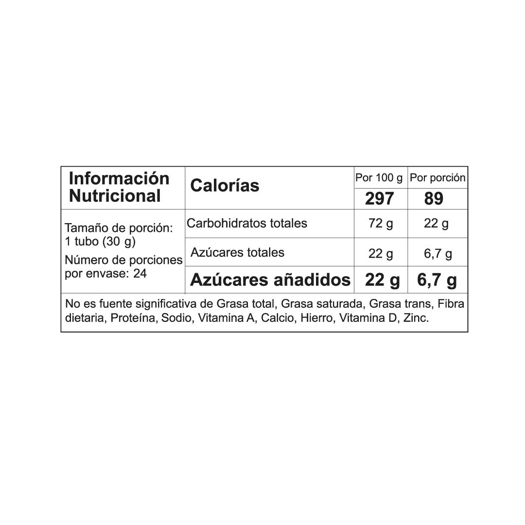 Actimax Energy Gel